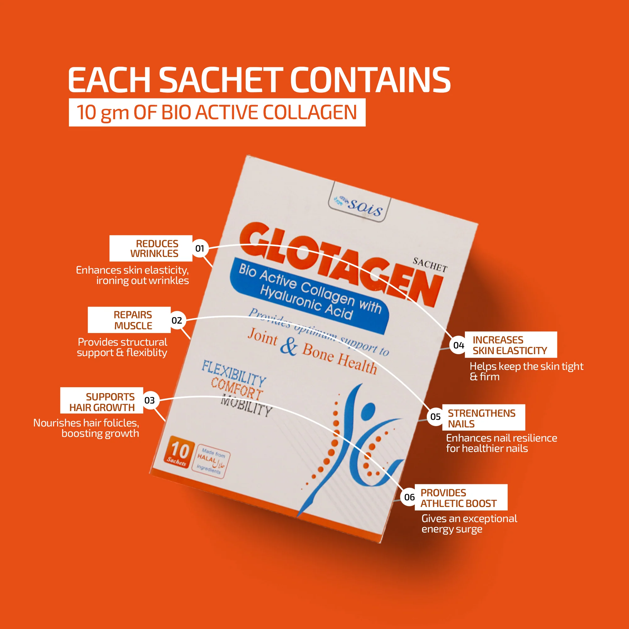 GLOTAGEN - Collagen for Joint Support - Image 4